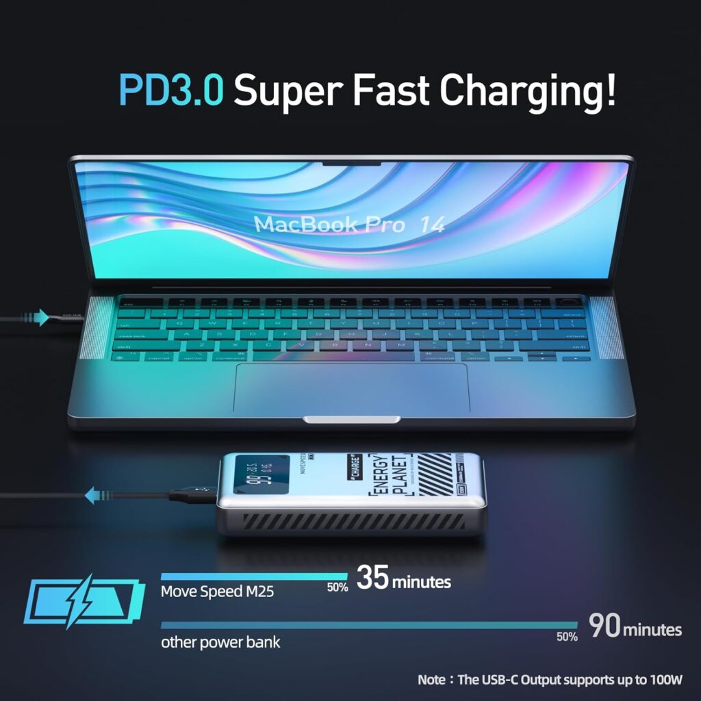 MOVE SPEED Laptop Power Bank 130W, 25000mAh Fast Charging USB C 3-Port PD3.0 Portable Charger, Smart LED Digital Display, Battery Pack for Laptop, MacBook, Dell, Samsung, iPhone, iPad, AirPods, etc