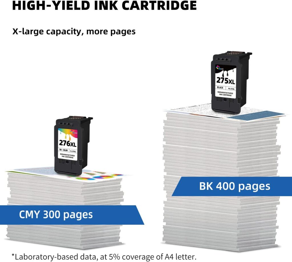 Ubinki Remanufactured Ink Cartridge Combo Review